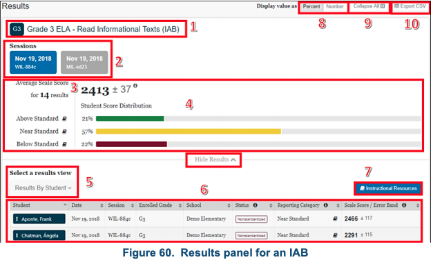 screenshot of results panel for Interim Assessment Blocks (IABs) in CERS
