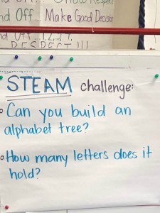 STEAM Challenge poster in PVS classroom