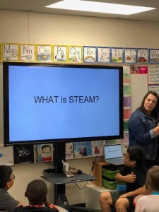 What is STEAM presentation