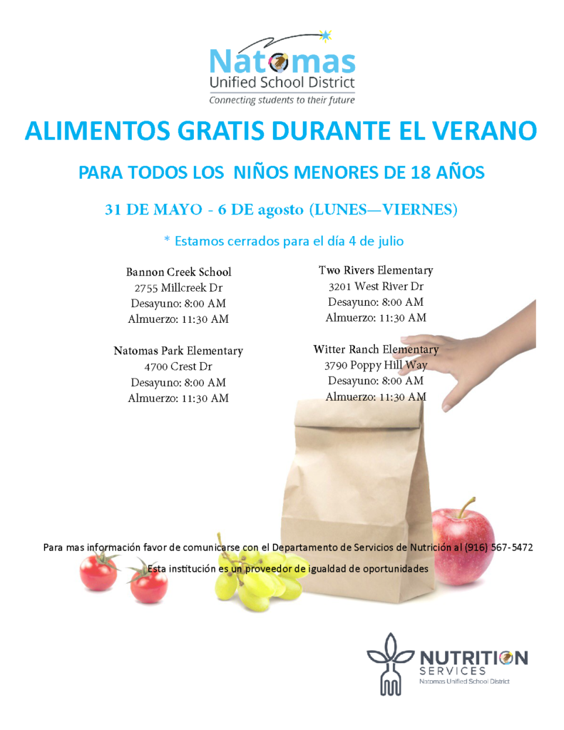 Spanish Free Summer Meals Program 2022